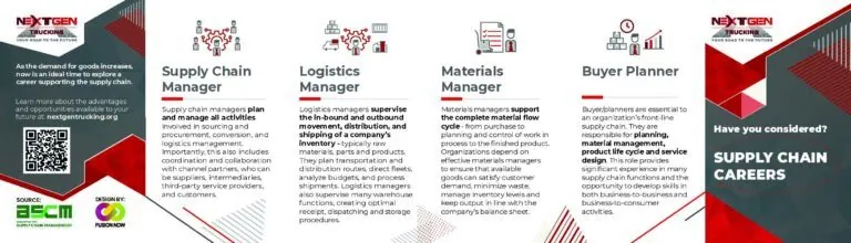 Supply Chain Brochure